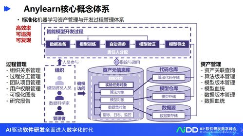 清华大学龙明盛 人工智能工程化软件研发与基础软件开发
