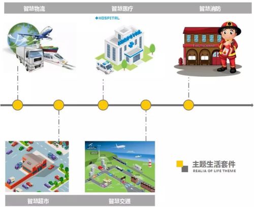 乐芒imango人工智能基础软件开发的主要产品模块