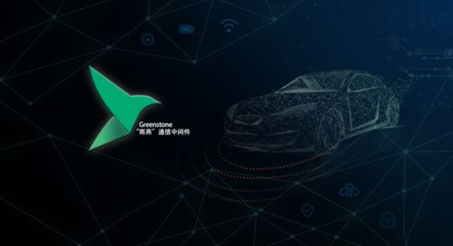 华玉通软获数千万元A轮融资，加速智能驾驶基础软件与人工智能开发