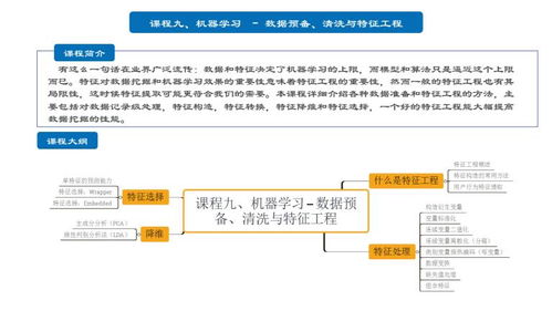 上海人工智能与软件开发培训怎么选？容大职业 vs 淘学培训深度对析