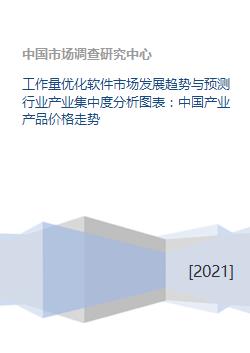 工作量优化软件市场发展趋势与预测行业产业集中度分析图表 中国产业产品价格走势